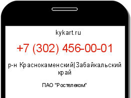 Информация о номере телефона +7 (302) 456-00-01: регион, оператор