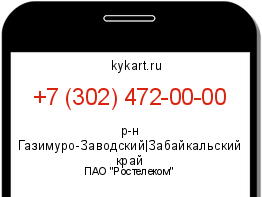 Информация о номере телефона +7 (302) 472-00-00: регион, оператор