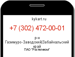 Информация о номере телефона +7 (302) 472-00-01: регион, оператор