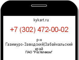 Информация о номере телефона +7 (302) 472-00-02: регион, оператор