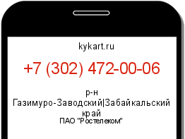 Информация о номере телефона +7 (302) 472-00-06: регион, оператор