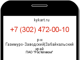 Информация о номере телефона +7 (302) 472-00-10: регион, оператор