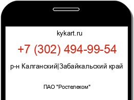 Информация о номере телефона +7 (302) 494-99-54: регион, оператор