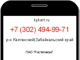 Информация о номере телефона +7 (302) 494-99-71: регион, оператор
