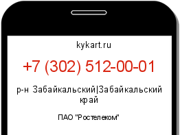 Информация о номере телефона +7 (302) 512-00-01: регион, оператор
