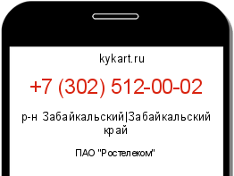 Информация о номере телефона +7 (302) 512-00-02: регион, оператор