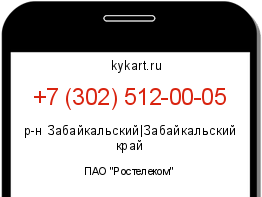 Информация о номере телефона +7 (302) 512-00-05: регион, оператор