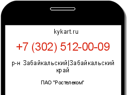Информация о номере телефона +7 (302) 512-00-09: регион, оператор