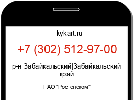 Информация о номере телефона +7 (302) 512-97-00: регион, оператор