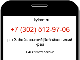 Информация о номере телефона +7 (302) 512-97-06: регион, оператор