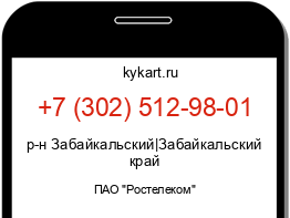 Информация о номере телефона +7 (302) 512-98-01: регион, оператор