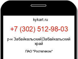 Информация о номере телефона +7 (302) 512-98-03: регион, оператор