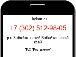 Информация о номере телефона +7 (302) 512-98-05: регион, оператор