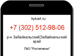 Информация о номере телефона +7 (302) 512-98-06: регион, оператор