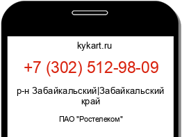 Информация о номере телефона +7 (302) 512-98-09: регион, оператор