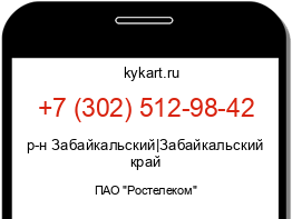 Информация о номере телефона +7 (302) 512-98-42: регион, оператор