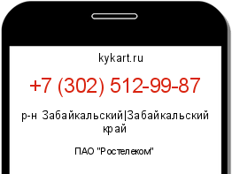 Информация о номере телефона +7 (302) 512-99-87: регион, оператор