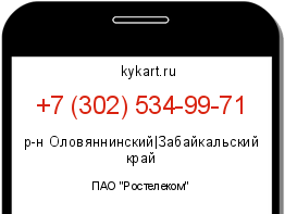 Информация о номере телефона +7 (302) 534-99-71: регион, оператор