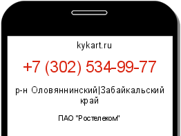 Информация о номере телефона +7 (302) 534-99-77: регион, оператор