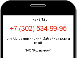 Информация о номере телефона +7 (302) 534-99-95: регион, оператор