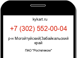 Информация о номере телефона +7 (302) 552-00-04: регион, оператор