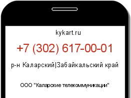 Информация о номере телефона +7 (302) 617-00-01: регион, оператор