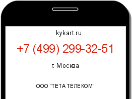 Информация о номере телефона +7 (499) 299-32-51: регион, оператор