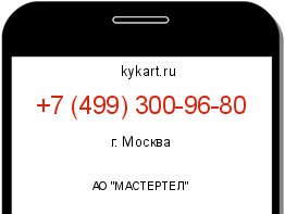 Информация о номере телефона +7 (499) 300-96-80: регион, оператор
