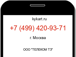 Информация о номере телефона +7 (499) 420-93-71: регион, оператор