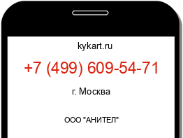 Информация о номере телефона +7 (499) 609-54-71: регион, оператор