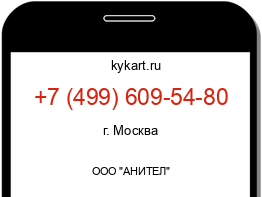 Информация о номере телефона +7 (499) 609-54-80: регион, оператор