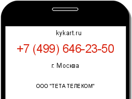 Информация о номере телефона +7 (499) 646-23-50: регион, оператор