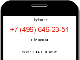 Информация о номере телефона +7 (499) 646-23-51: регион, оператор