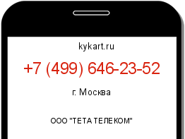 Информация о номере телефона +7 (499) 646-23-52: регион, оператор