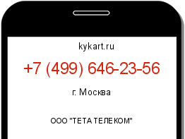 Информация о номере телефона +7 (499) 646-23-56: регион, оператор