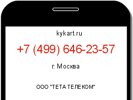 Информация о номере телефона +7 (499) 646-23-57: регион, оператор