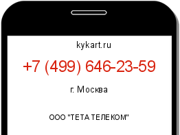 Информация о номере телефона +7 (499) 646-23-59: регион, оператор