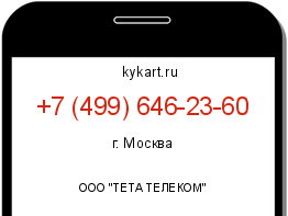 Информация о номере телефона +7 (499) 646-23-60: регион, оператор