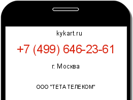Информация о номере телефона +7 (499) 646-23-61: регион, оператор