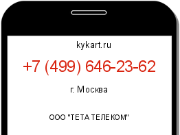 Информация о номере телефона +7 (499) 646-23-62: регион, оператор