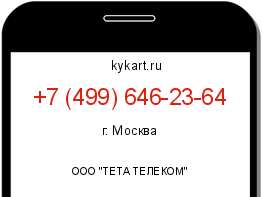 Информация о номере телефона +7 (499) 646-23-64: регион, оператор