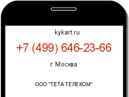 Информация о номере телефона +7 (499) 646-23-66: регион, оператор