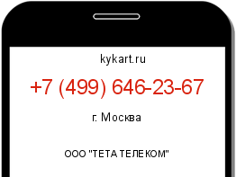 Информация о номере телефона +7 (499) 646-23-67: регион, оператор
