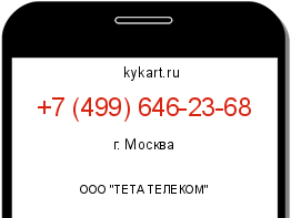 Информация о номере телефона +7 (499) 646-23-68: регион, оператор