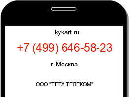 Информация о номере телефона +7 (499) 646-58-23: регион, оператор