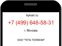 Информация о номере телефона +7 (499) 646-58-31: регион, оператор