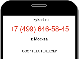 Информация о номере телефона +7 (499) 646-58-45: регион, оператор