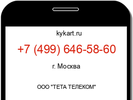 Информация о номере телефона +7 (499) 646-58-60: регион, оператор