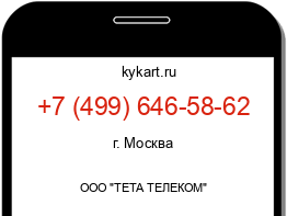 Информация о номере телефона +7 (499) 646-58-62: регион, оператор