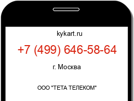 Информация о номере телефона +7 (499) 646-58-64: регион, оператор